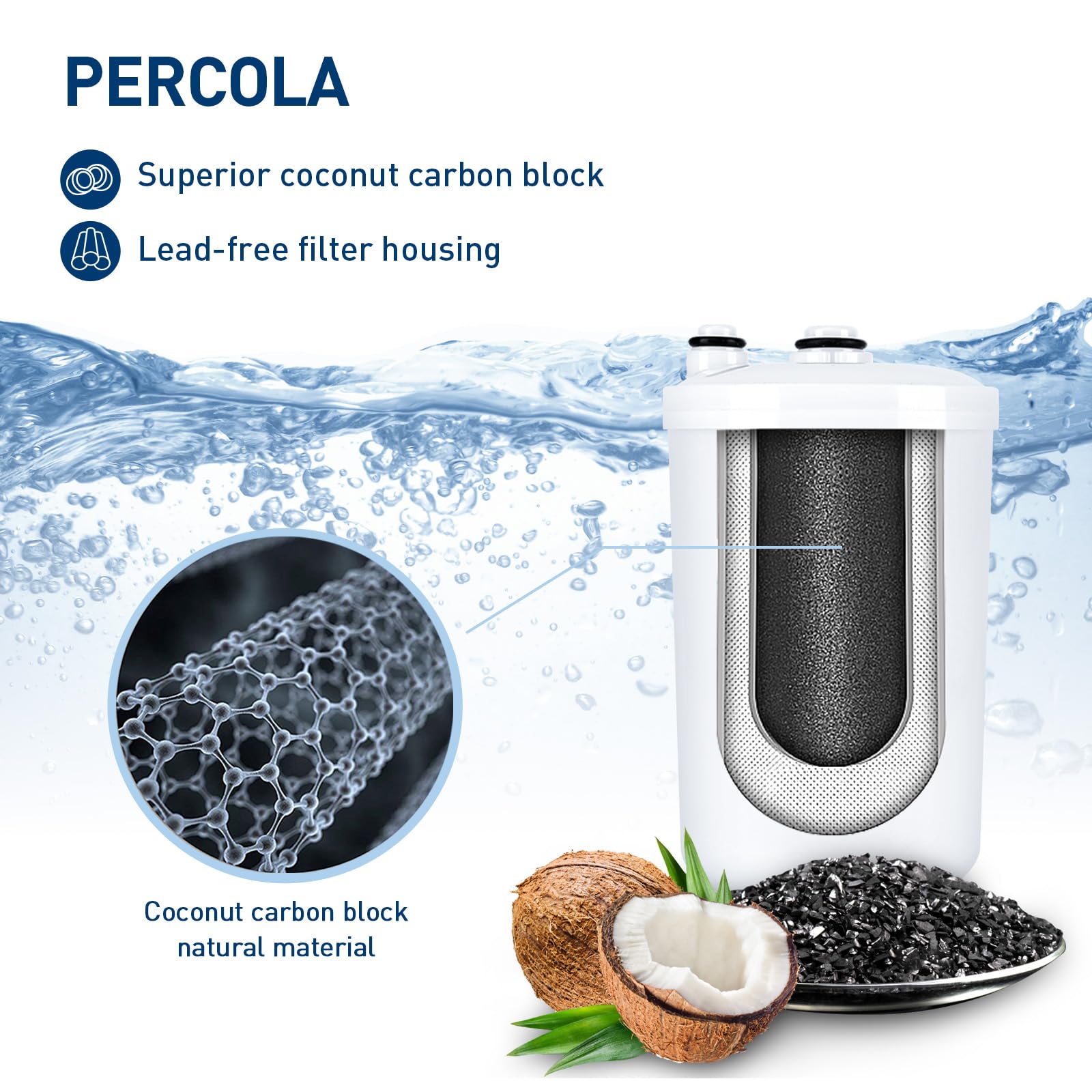 PERCOLA FC1, F8, HG-N Water Filter, Compatible with Enagic Leveluk